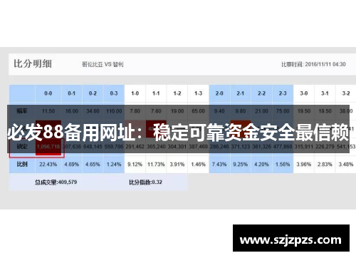 必发88备用网址：稳定可靠资金安全最信赖